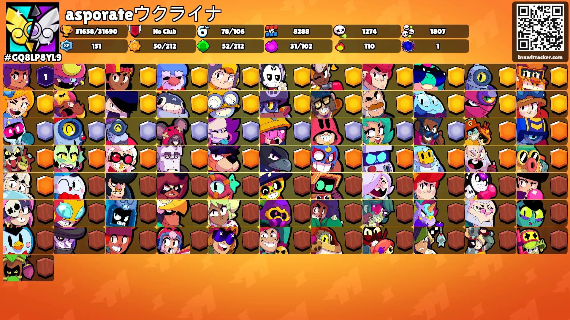 asporateウクライナ's Ranks