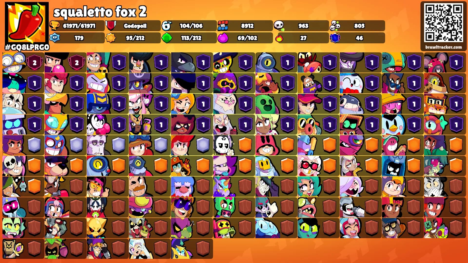 squaletto fox 2's Ranks