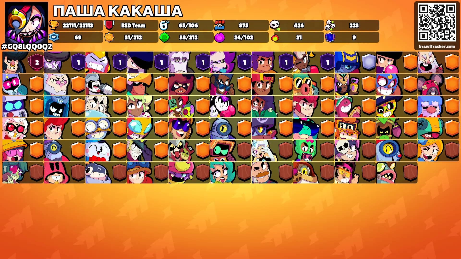 ПАША КАКАША's Ranks