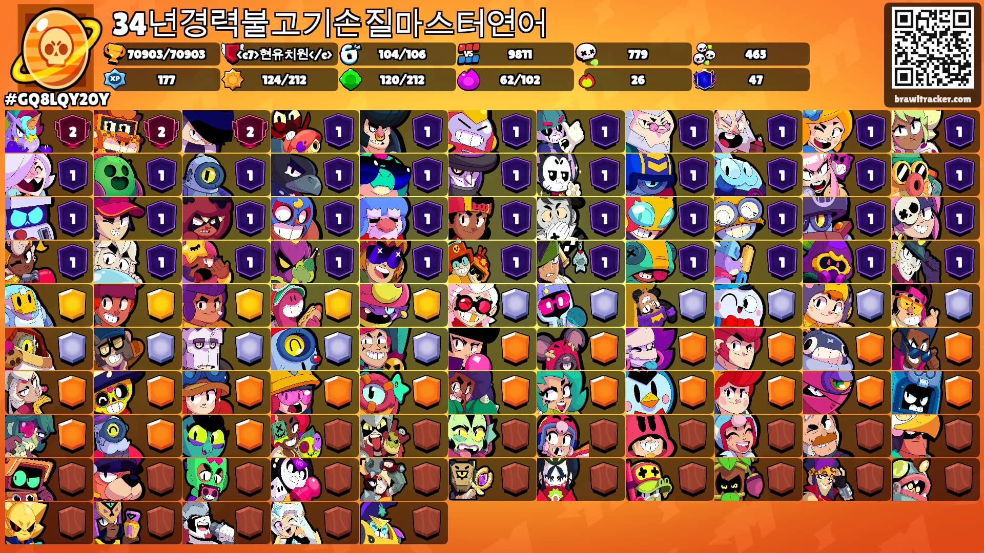 34년경력불고기손질마스터연어's Ranks