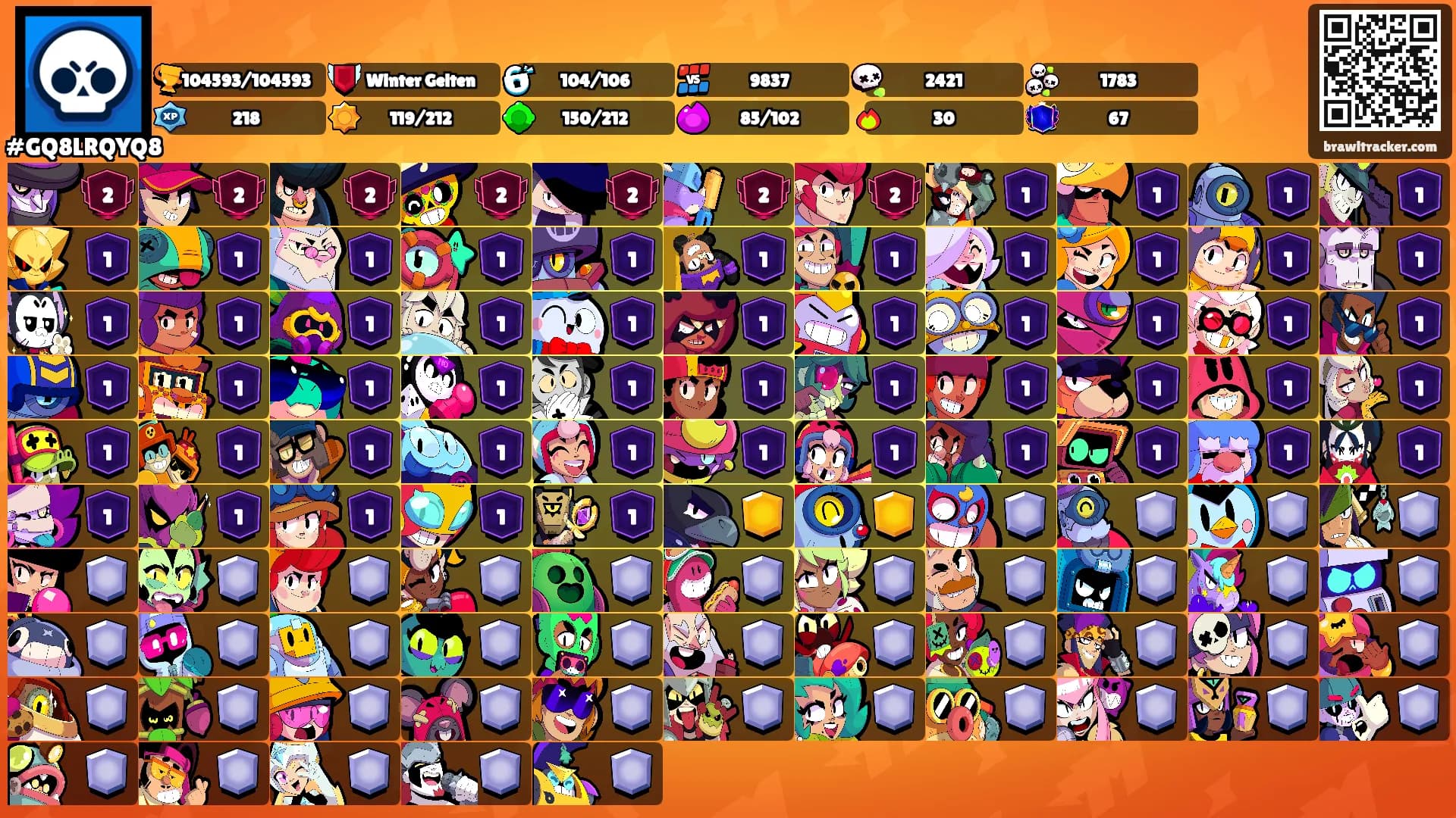 ㅤㅤㅤㅤㅤ's Ranks