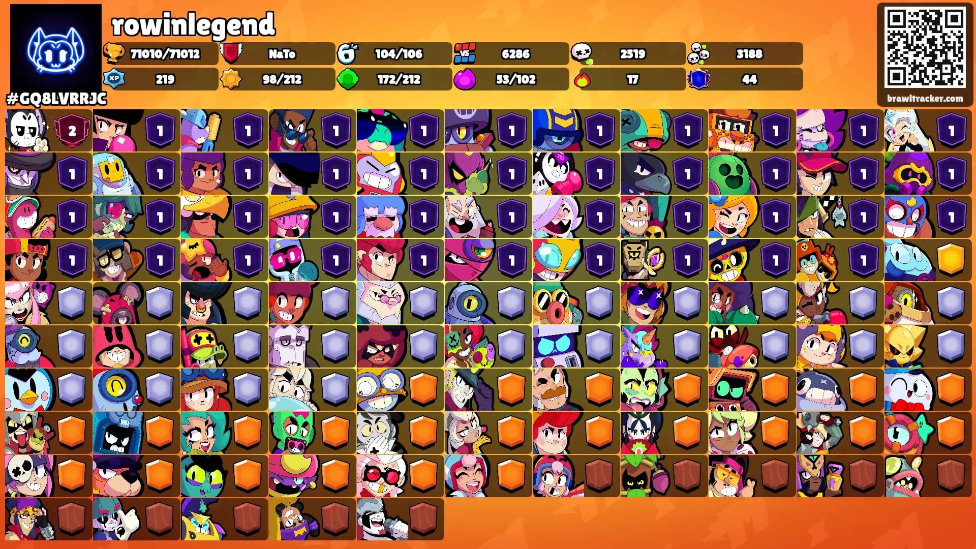 rowinlegend's Ranks