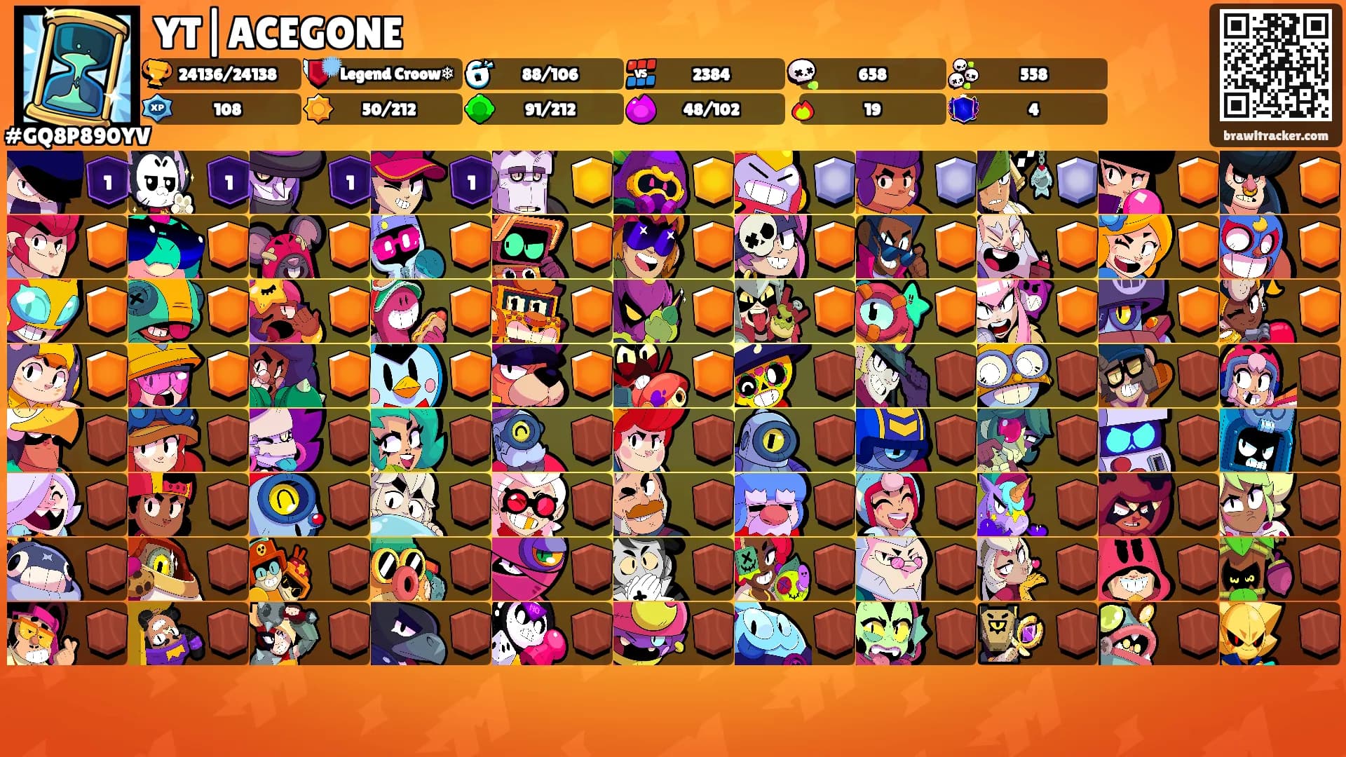 YT|ACEGONE's Ranks