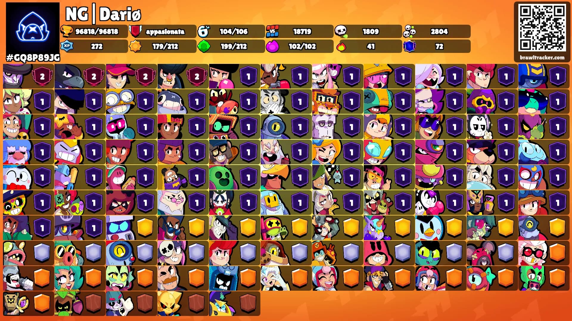 NG|Dariø's Ranks