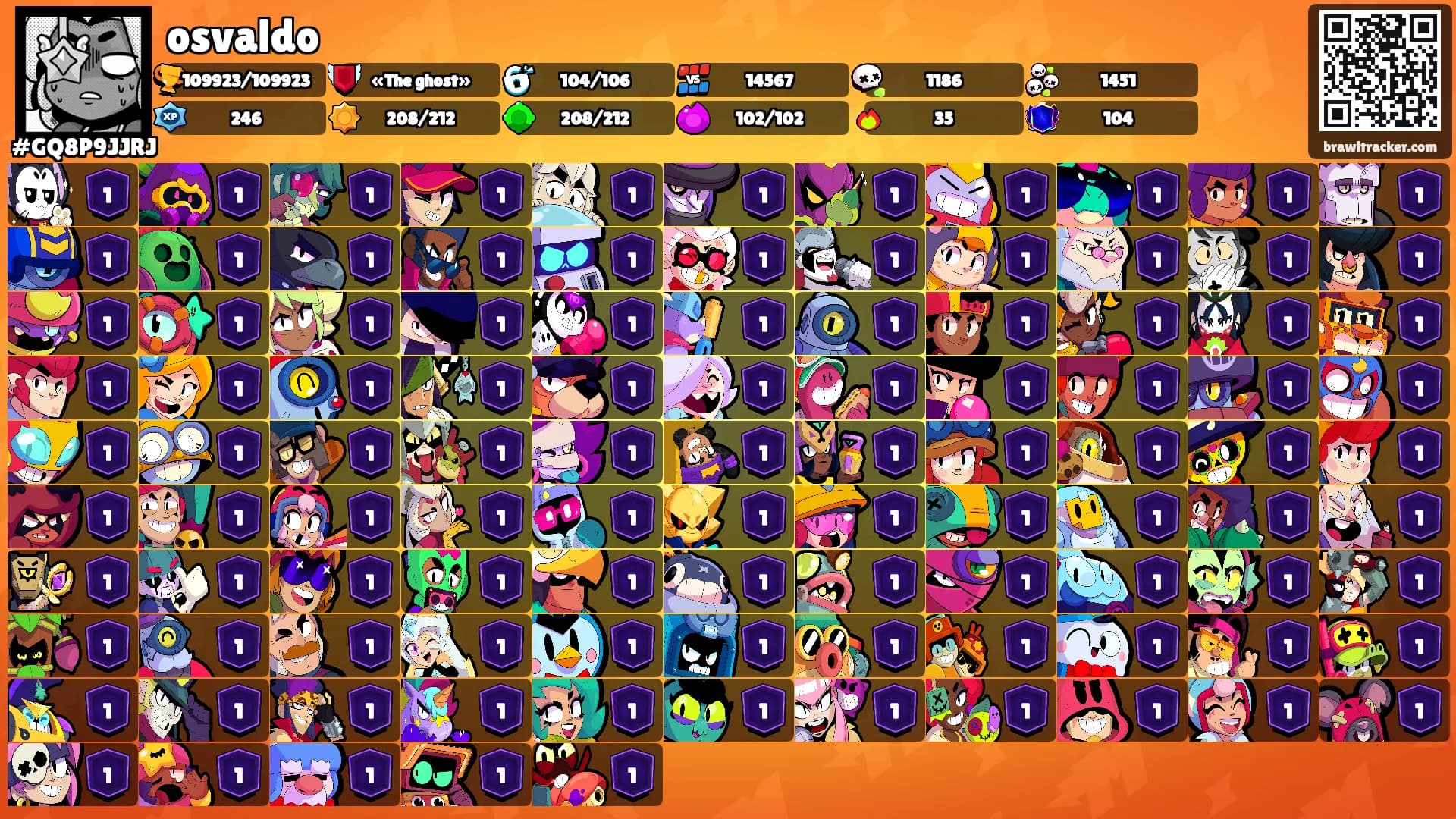 osvaldo's Ranks