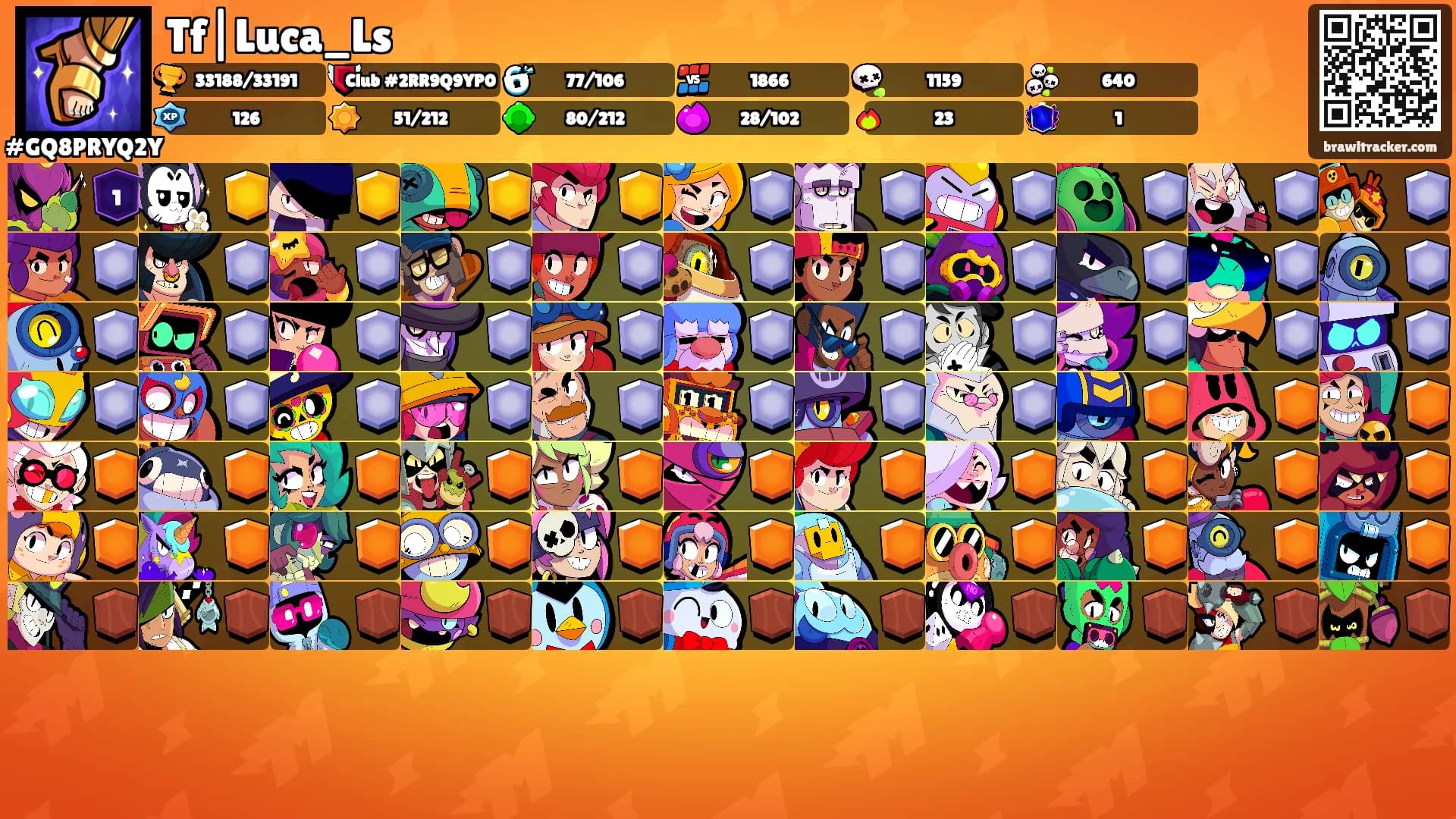 Tf|Luca_Ls's Ranks