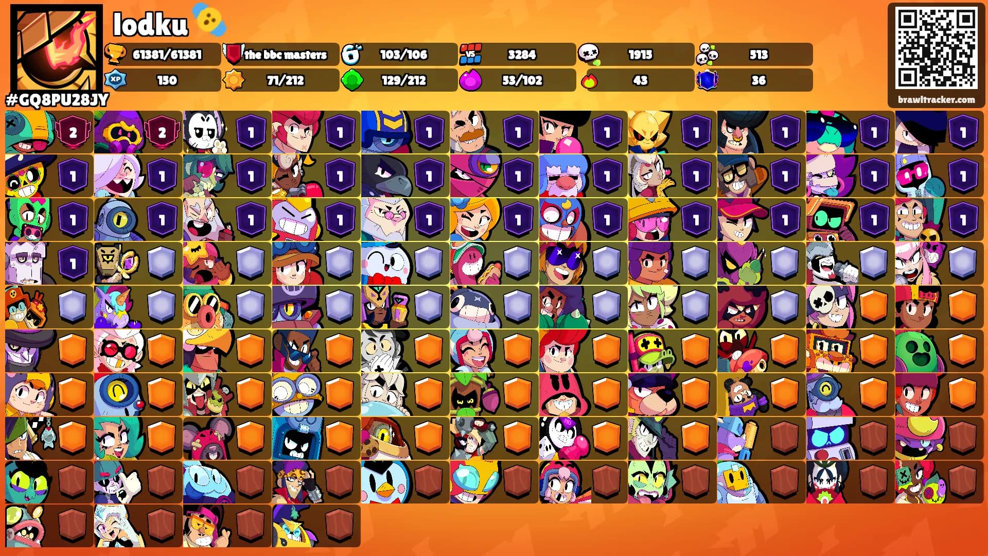 lodku 🫨's Ranks
