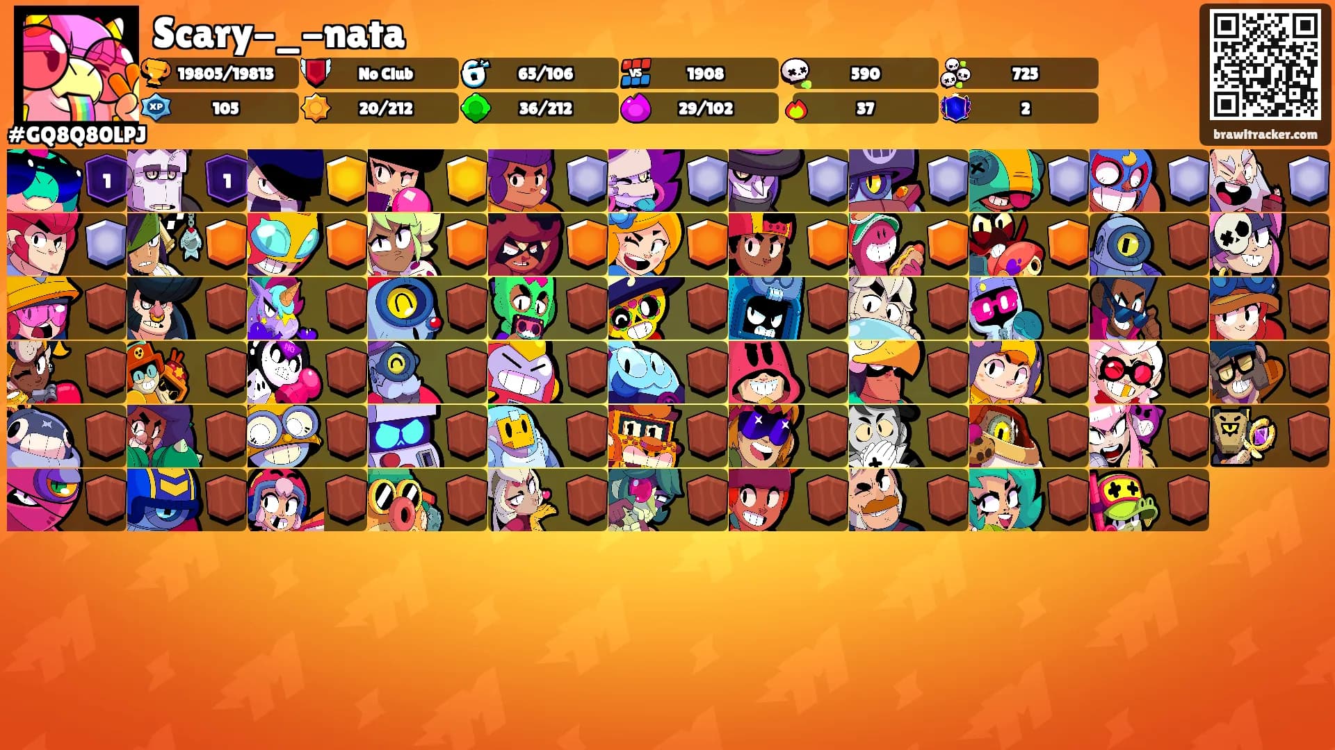 Scary-_-nata's Ranks