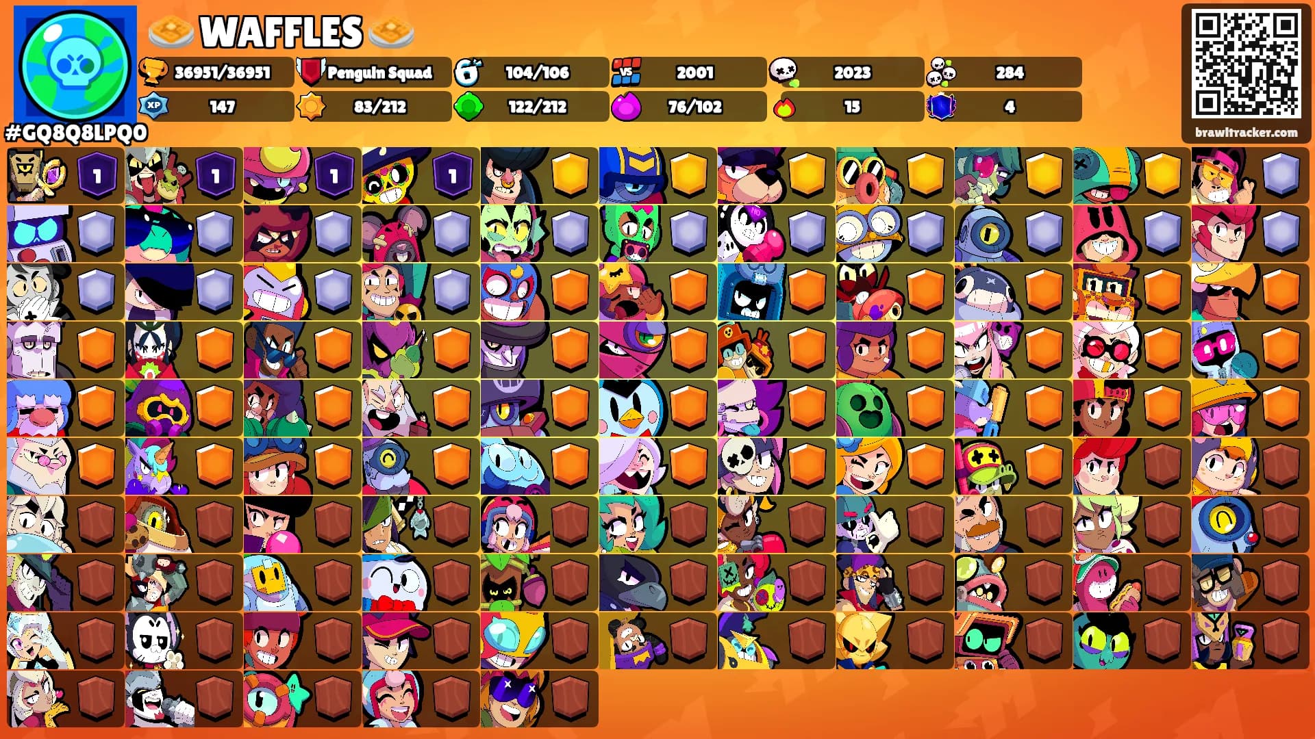 🧇 WAFFLES 🧇's Ranks