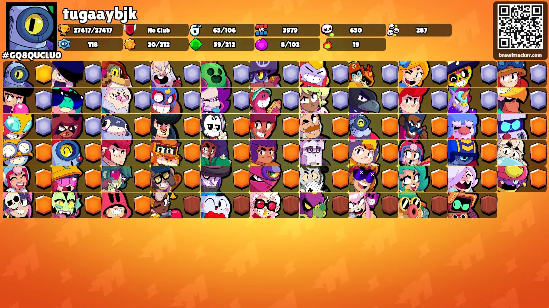 tugaaybjk's Ranks