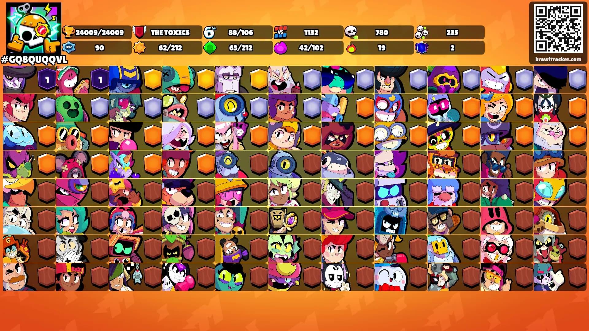 ꕤꕤꕤꕤꕤꕤꕤꕤꕤꕤꕤꕤꕤꕤꕤ's Ranks