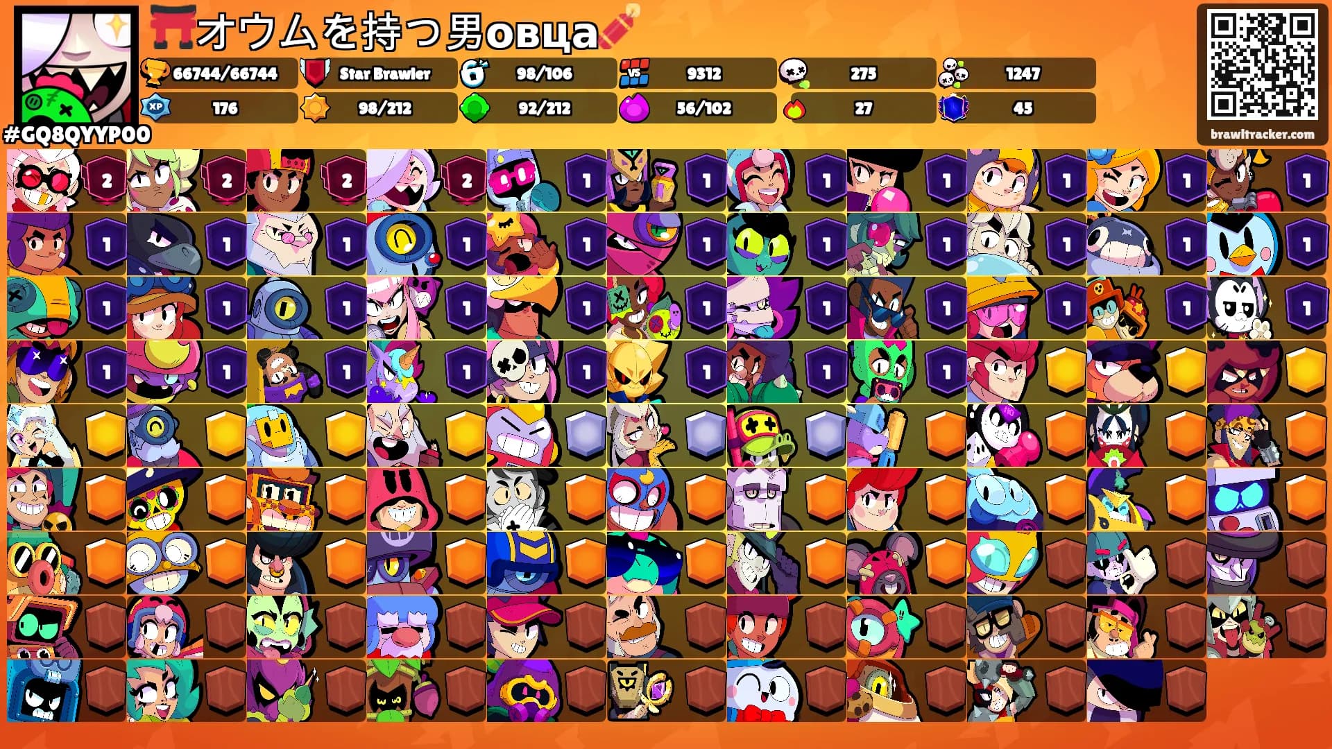 ⛩️オウムを持つ男овца🧨's Ranks