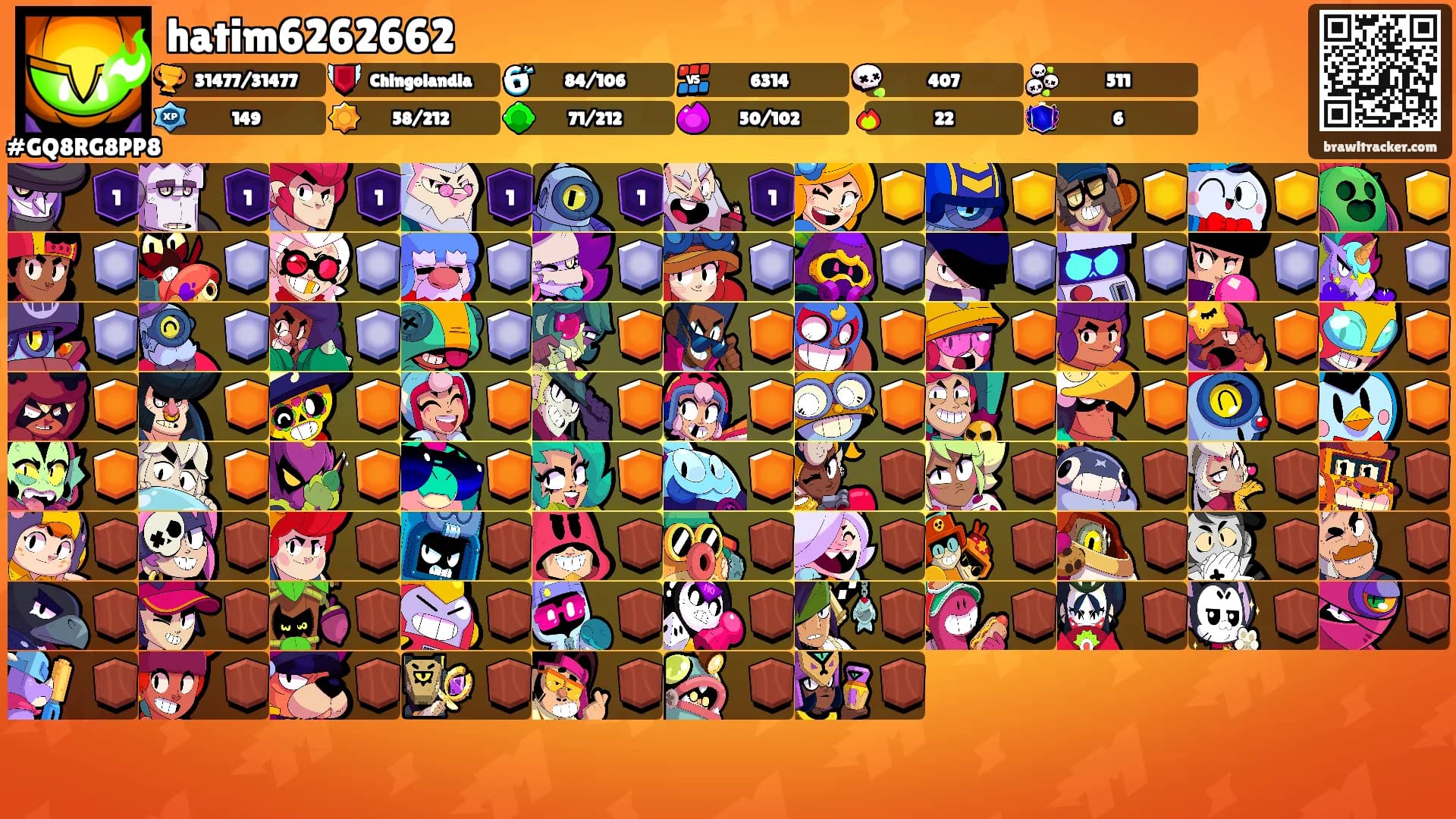 hatim6262662's Ranks