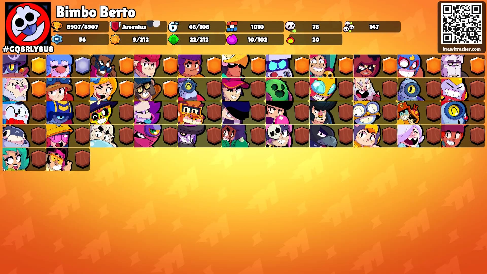 Bimbo Berto's Ranks