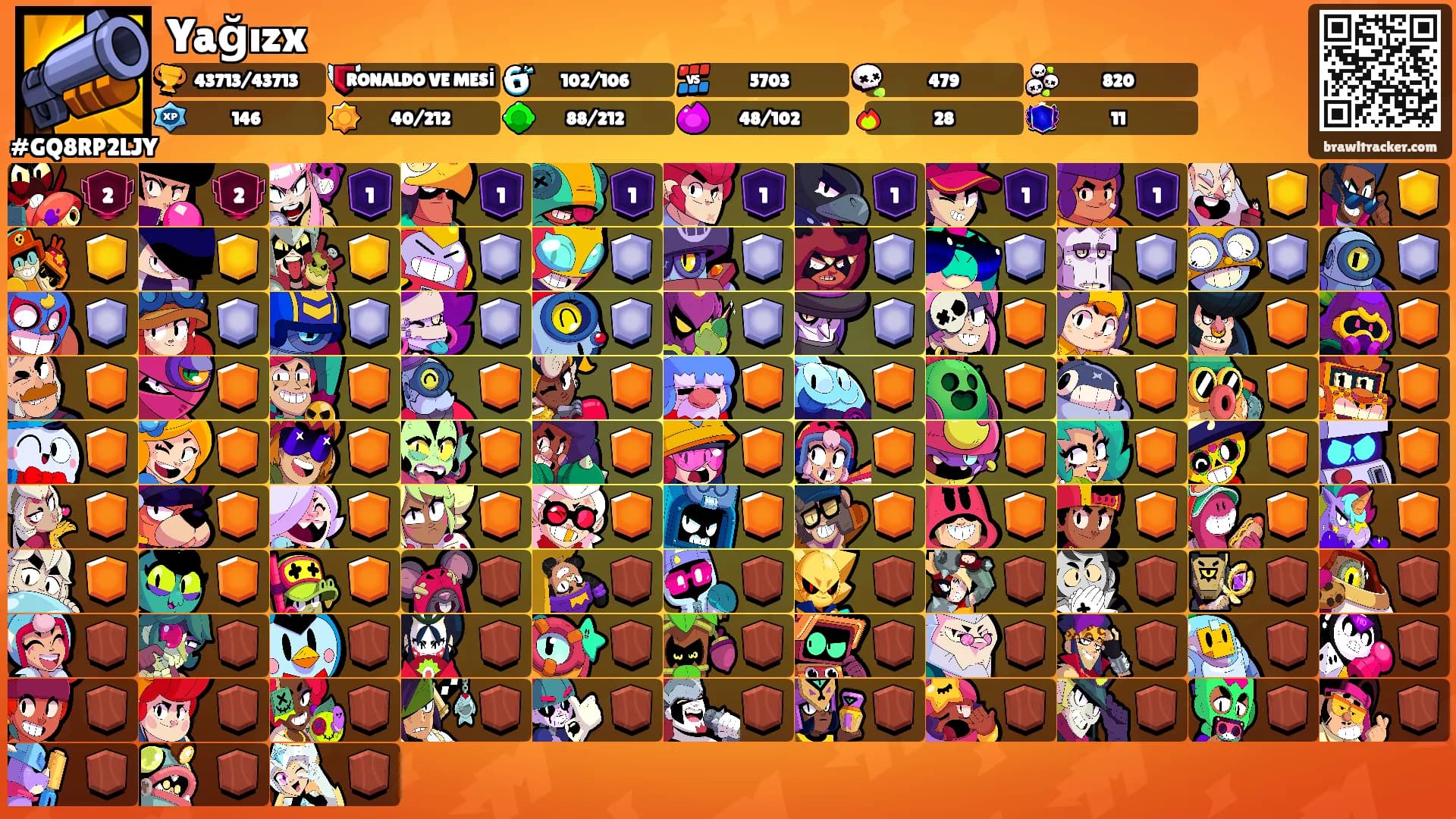 Yağızx's Ranks