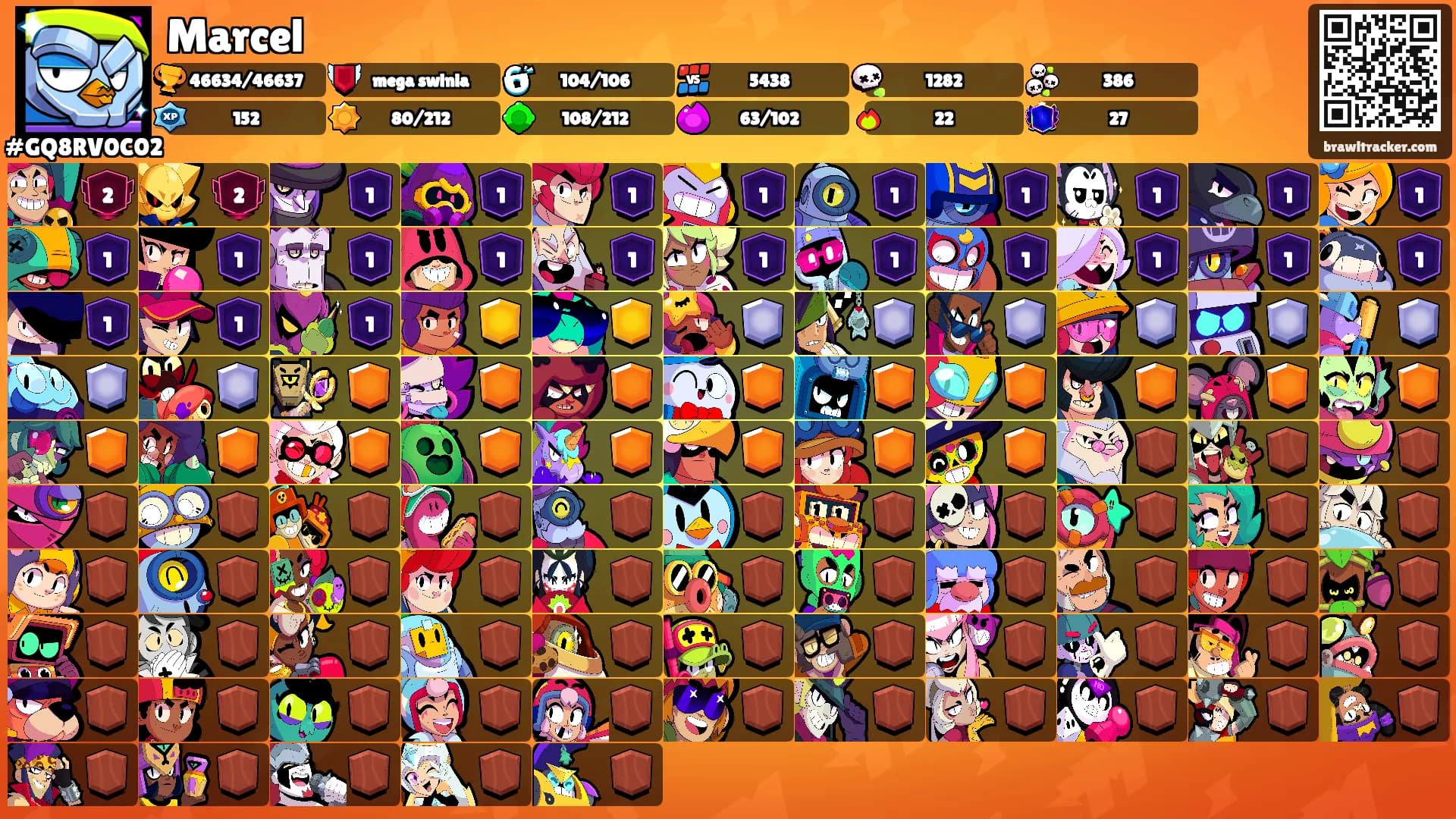Marcel's Ranks