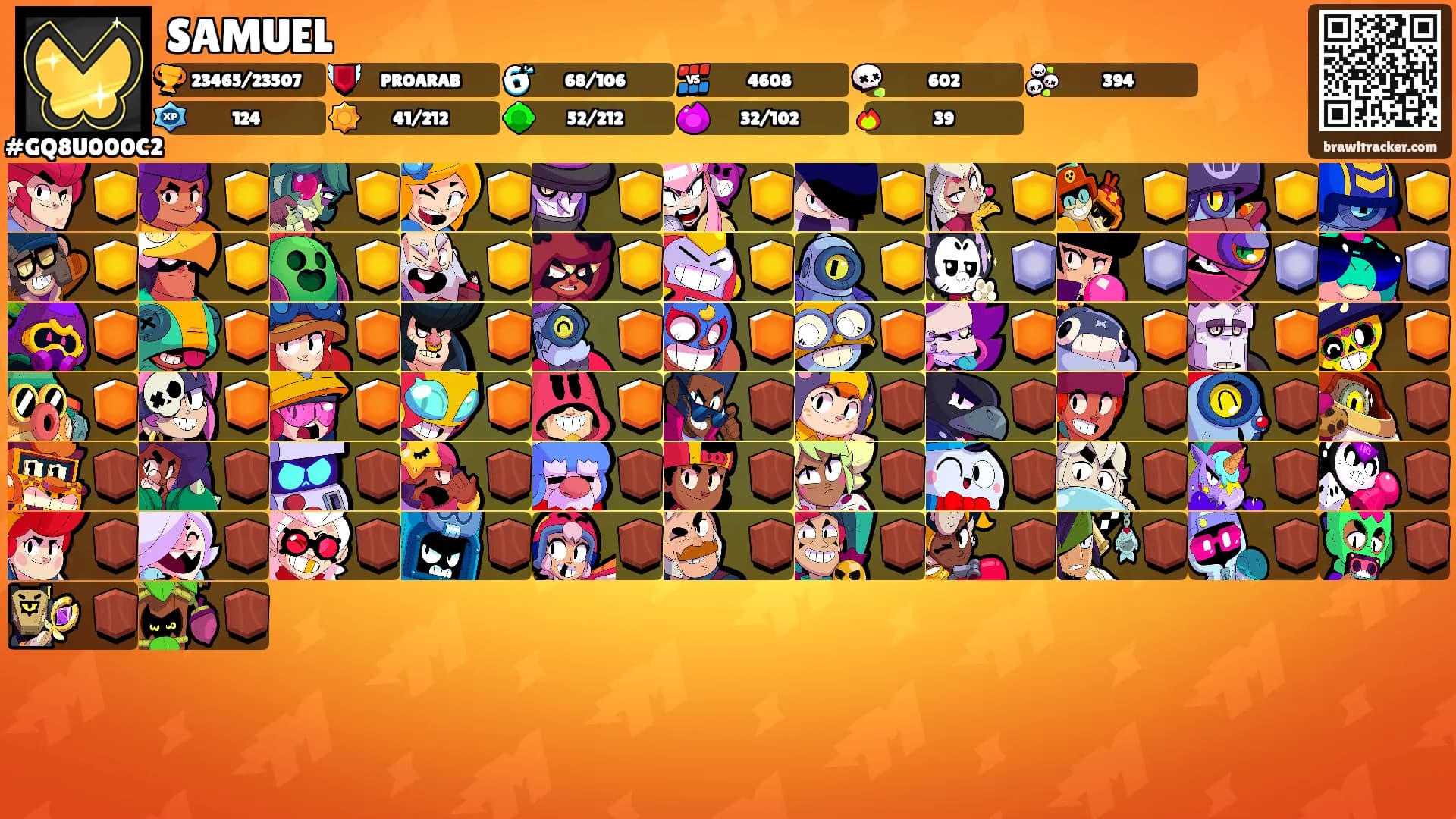 SAMUEL's Ranks