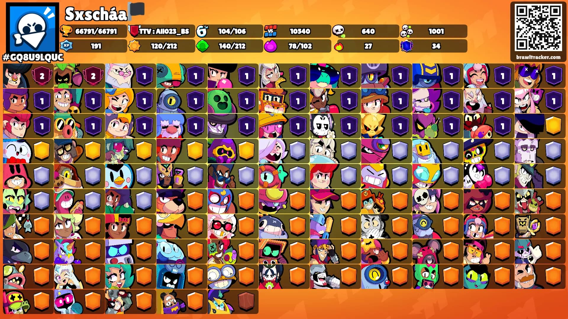 Sxscháa🏴's Ranks