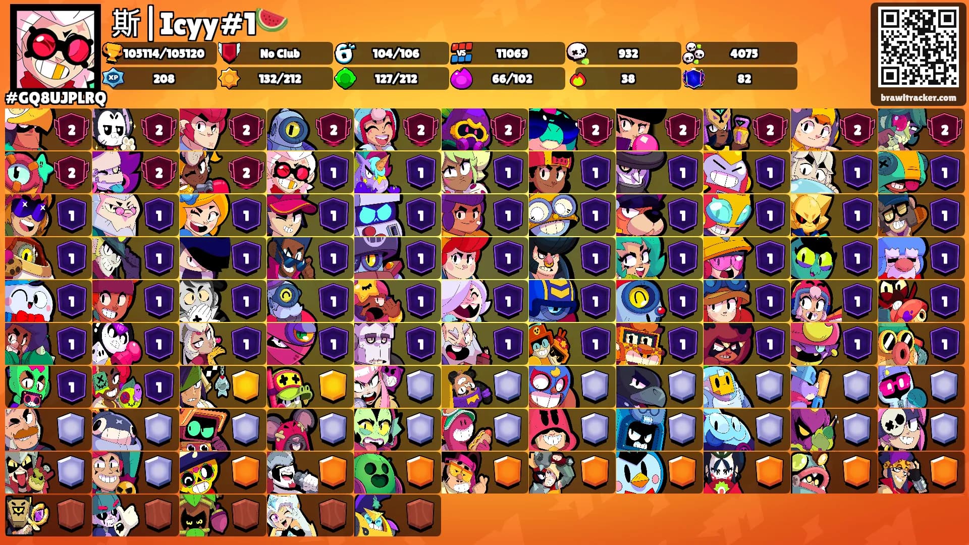斯|Icyy#1🍉's Ranks