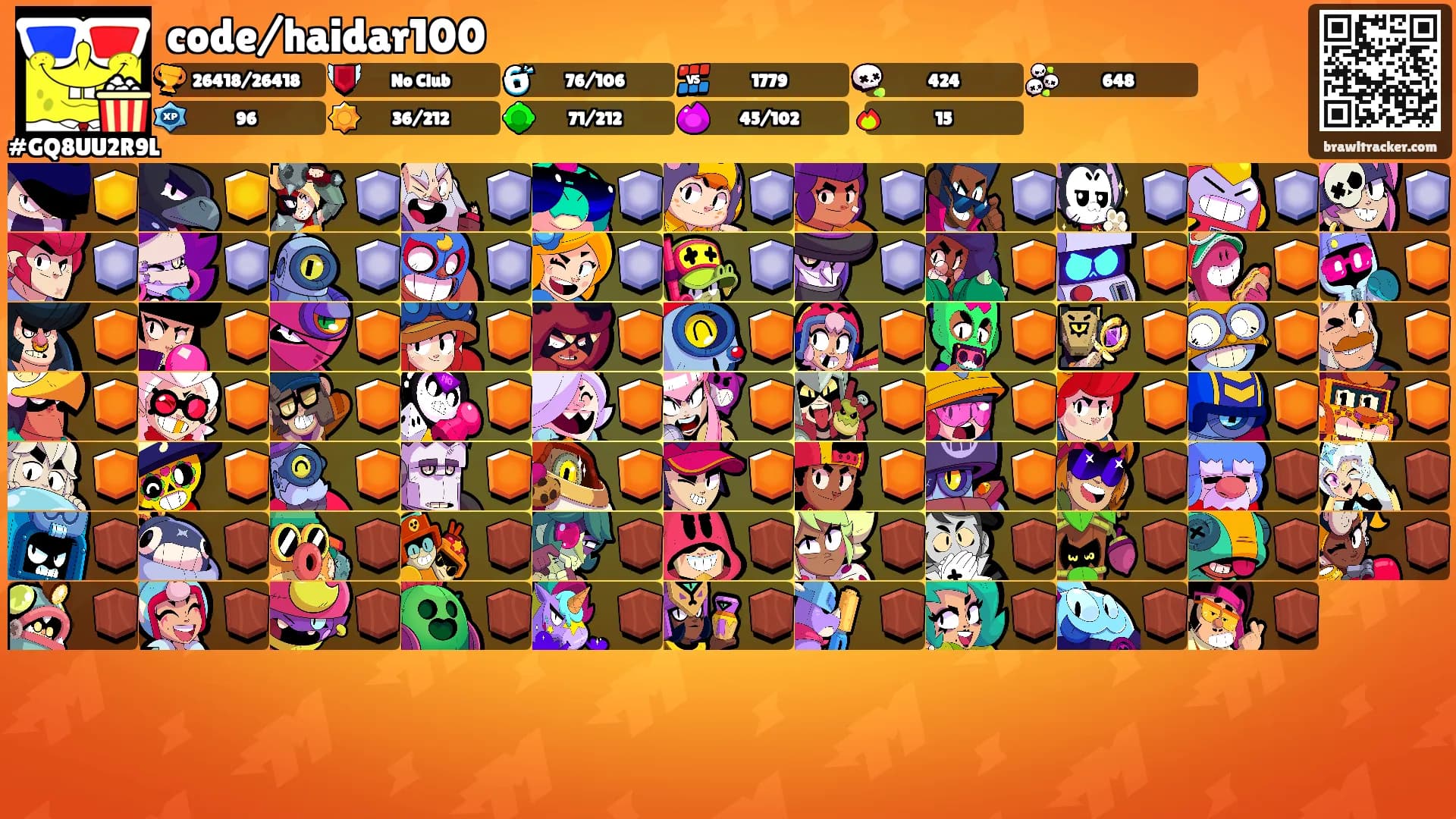 code/haidar100's Ranks