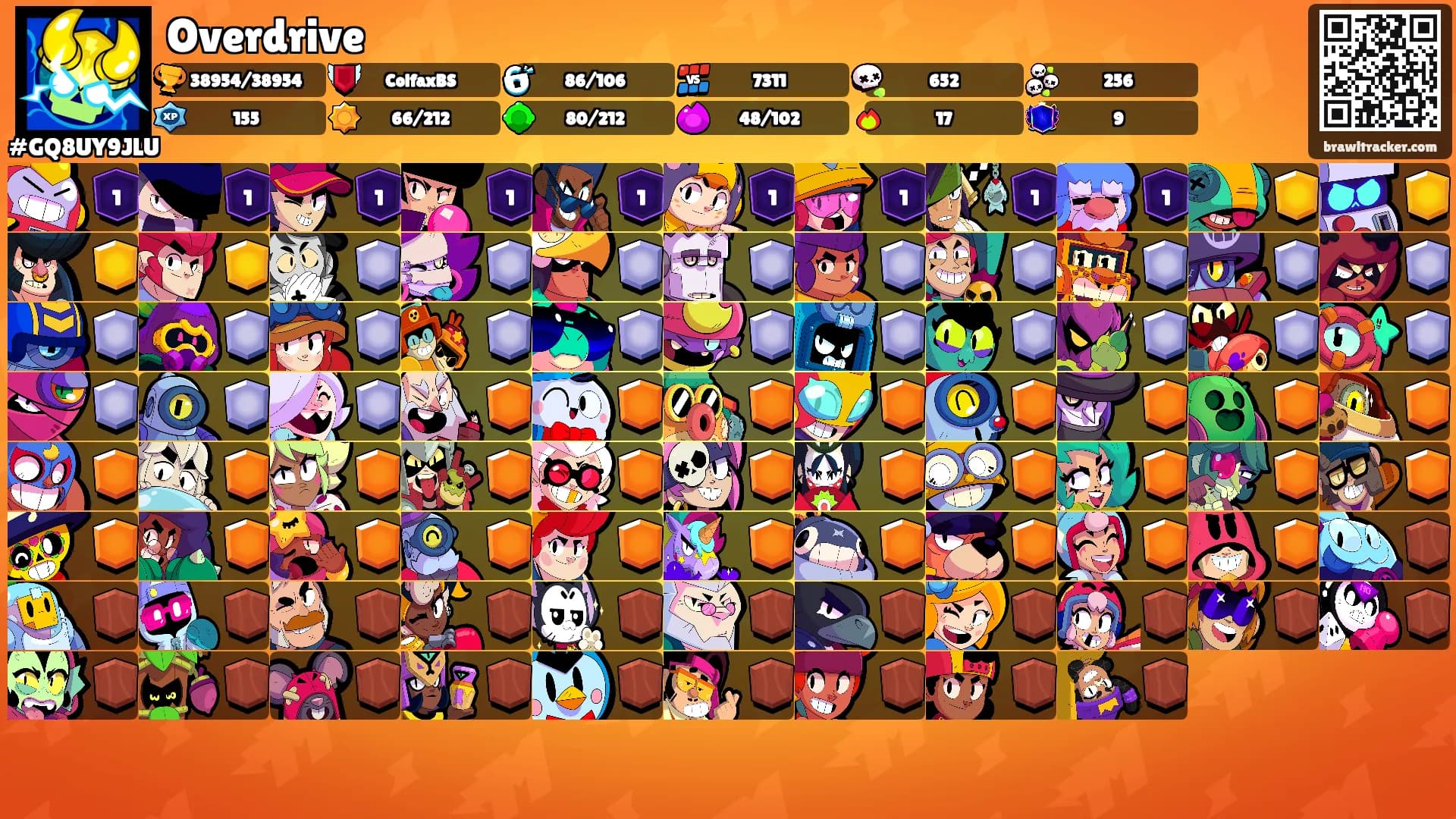 Overdrive's Ranks