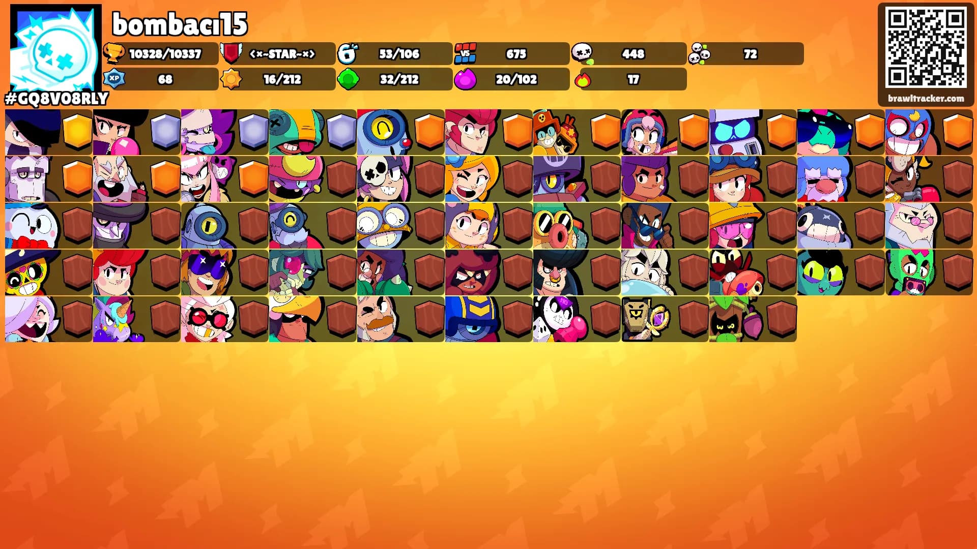 bombacı15's Ranks
