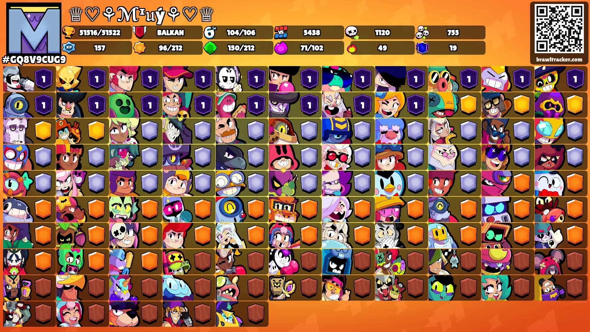 ♕♡⚘ℳᶦ𝔲ý⚘♡♕'s Ranks