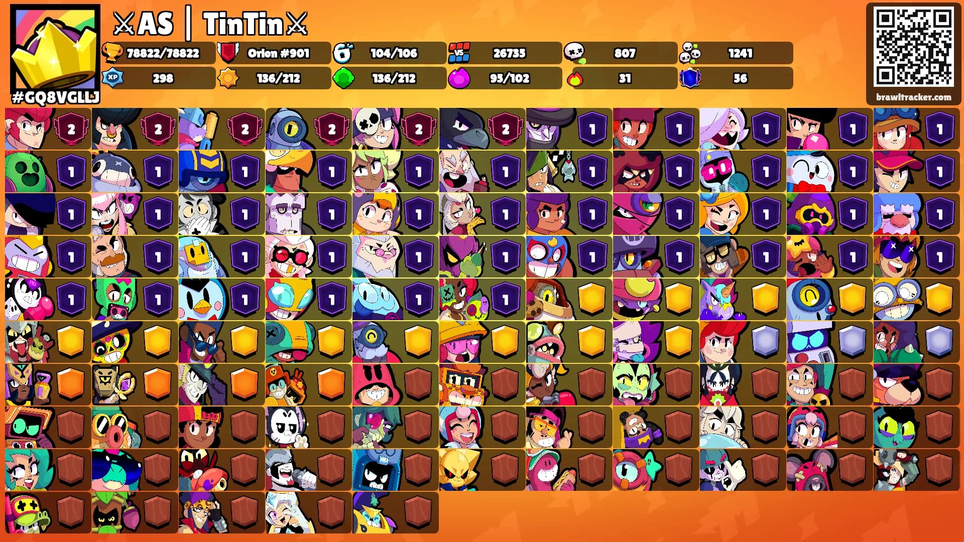⚔AS | TinTin⚔'s Ranks