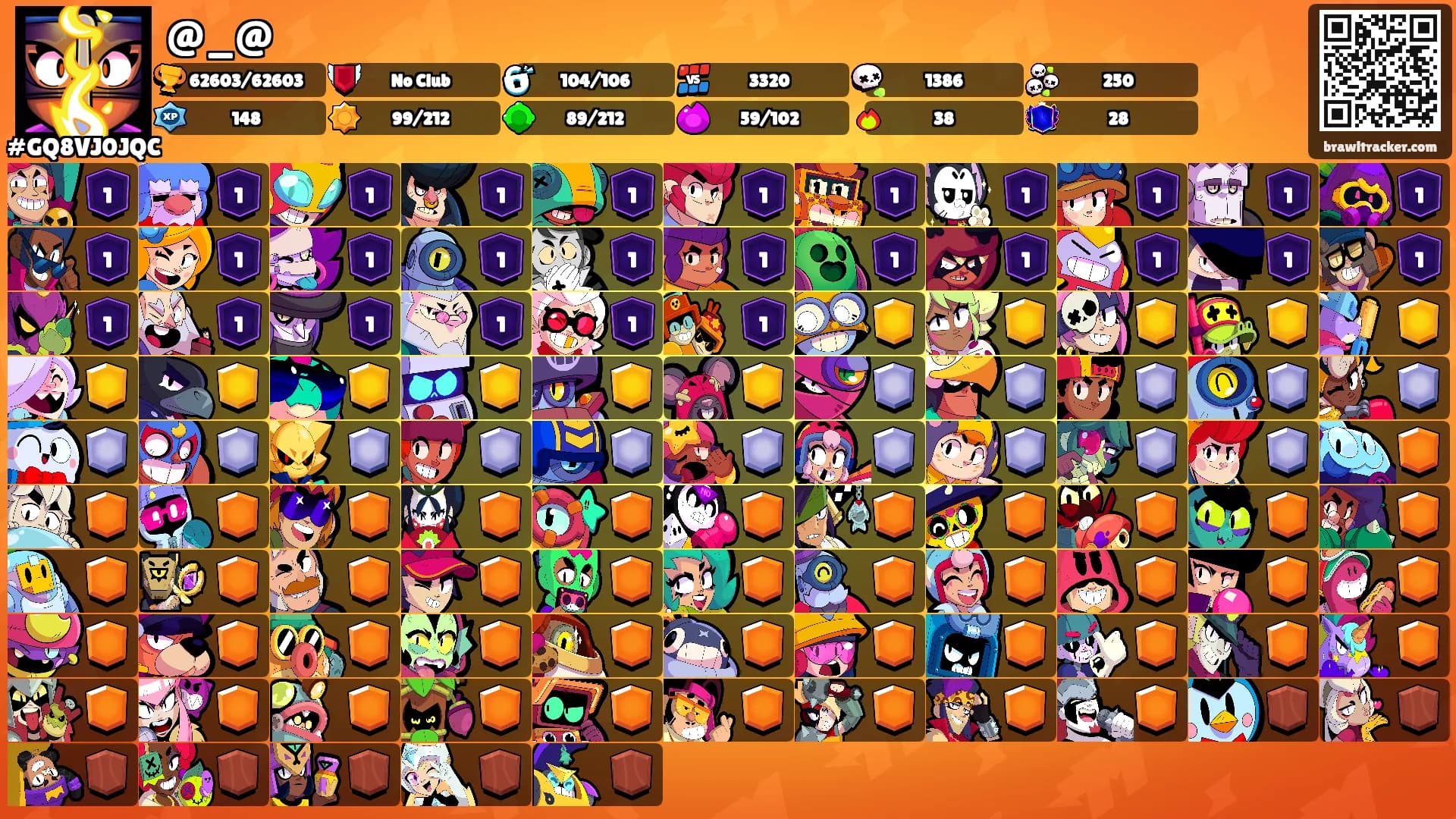 @_@'s Ranks