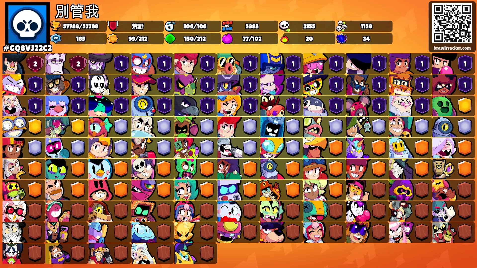 別管我's Ranks