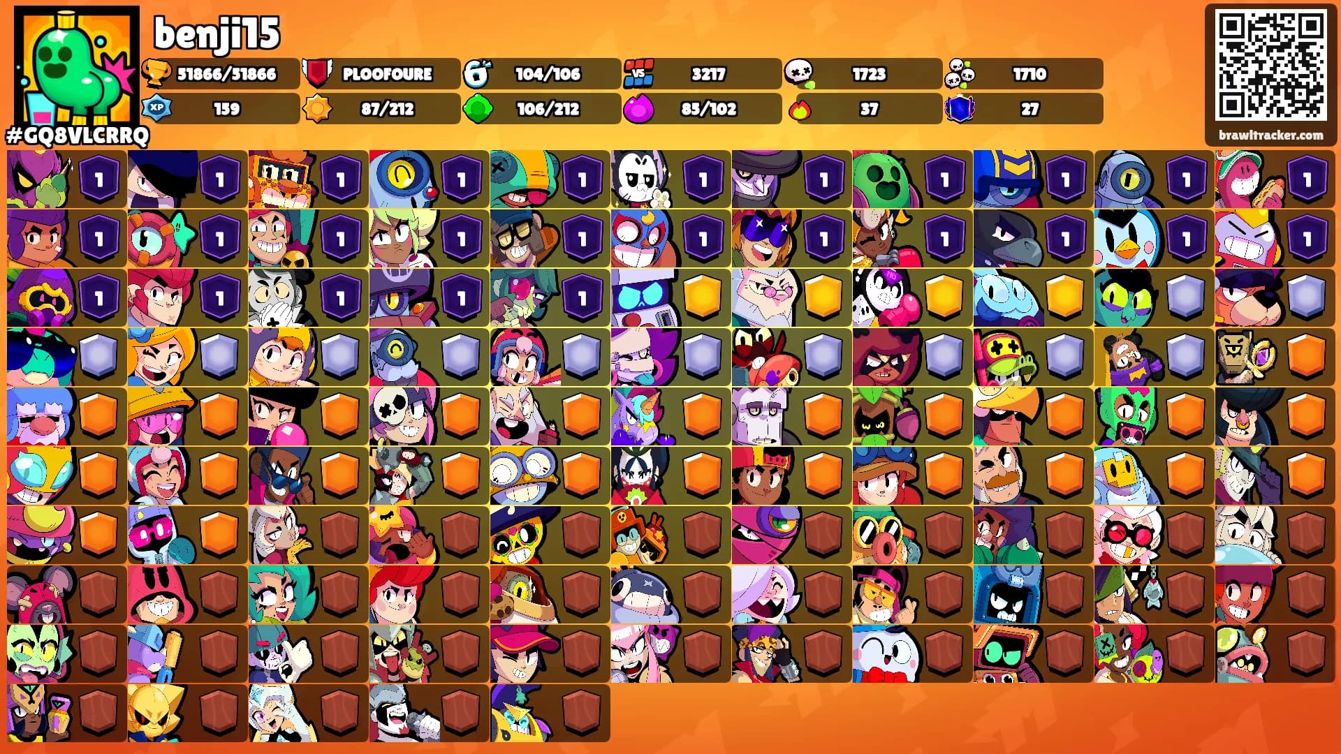 benji15's Ranks