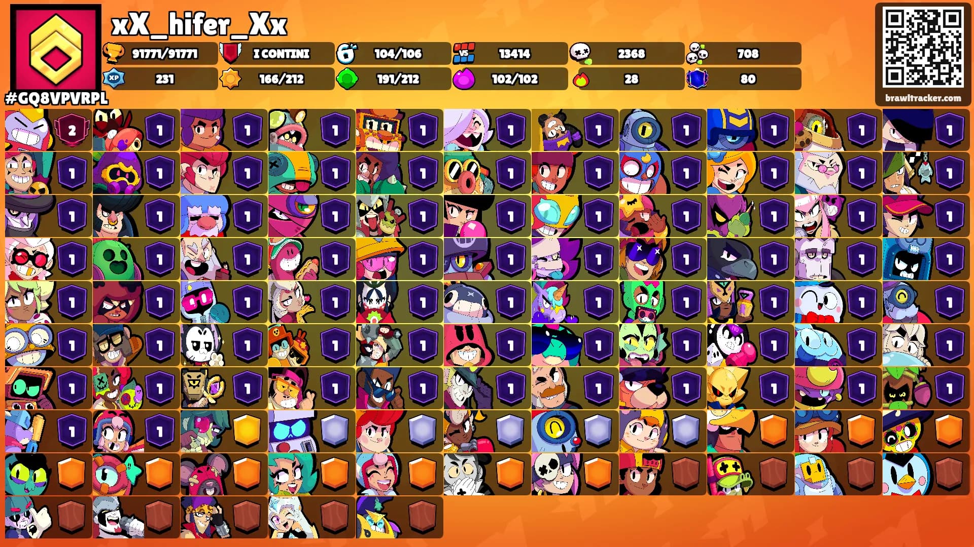 xX_hifer_Xx's Ranks