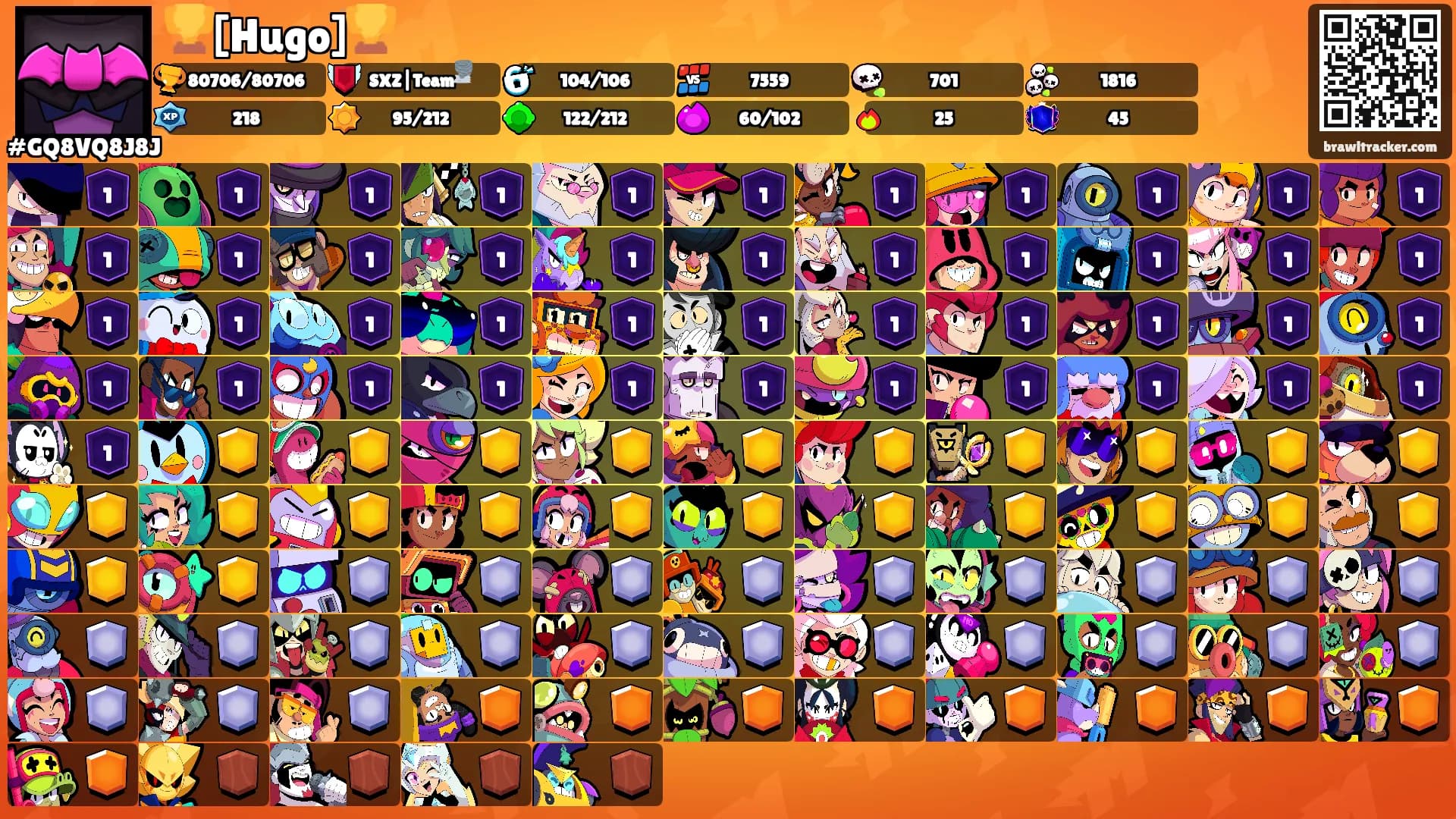 🏆[Hugo]🏆's Ranks