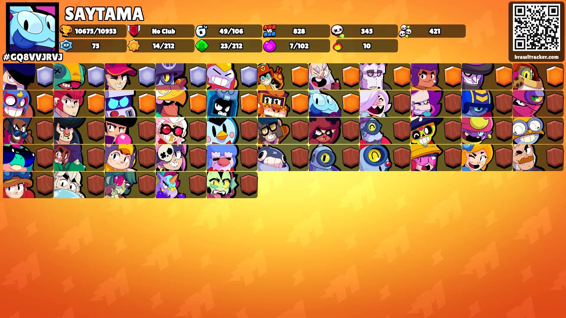 SAYTAMA's Ranks