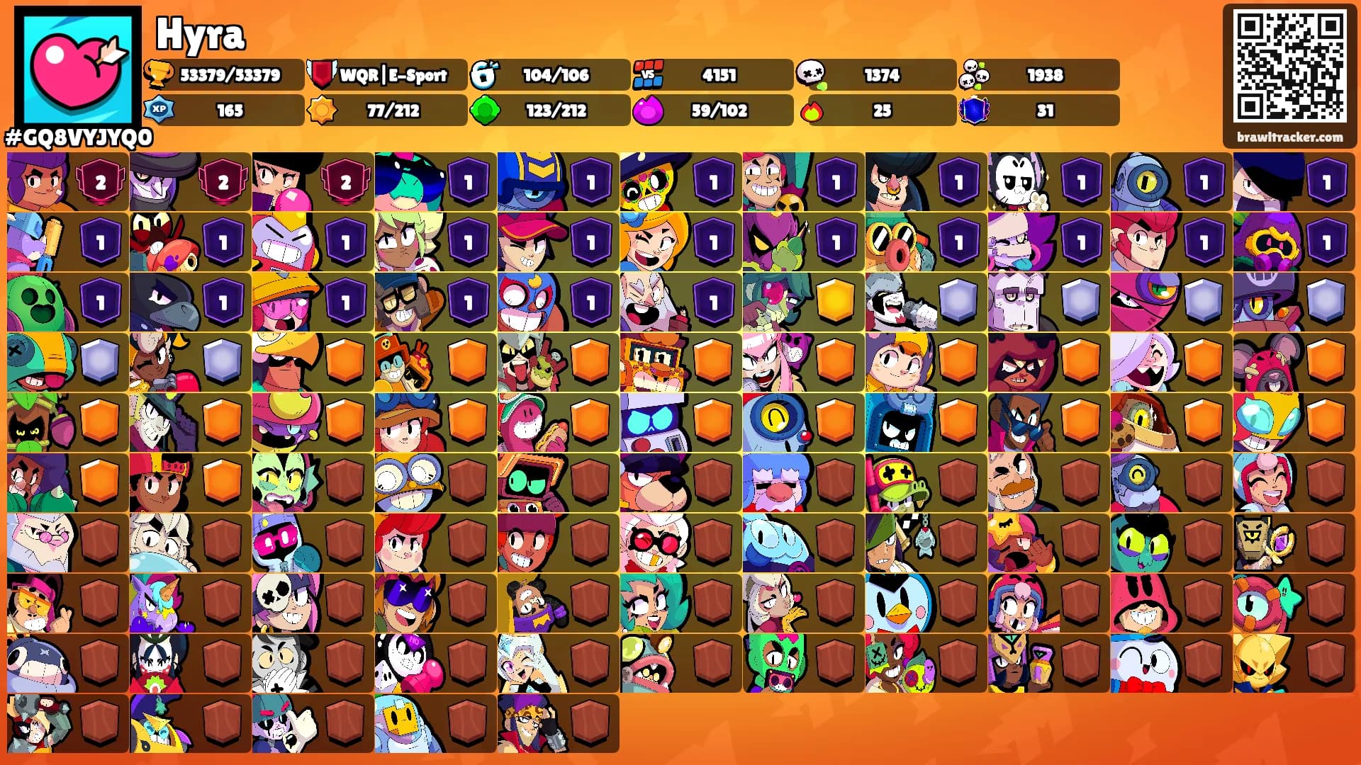 Hyra's Ranks