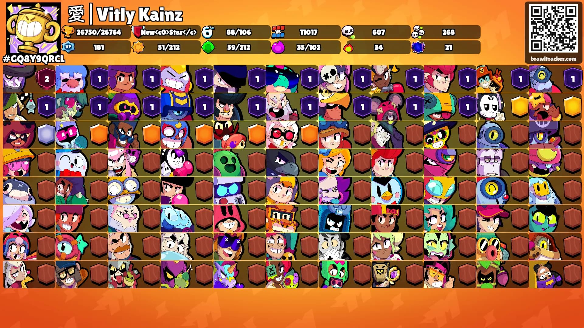 愛|Vitly Kainz's Ranks