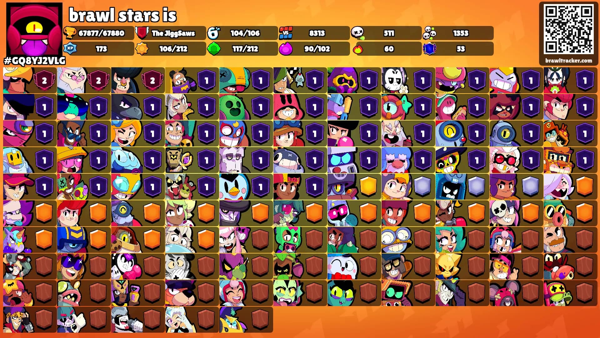brawl stars is's Ranks