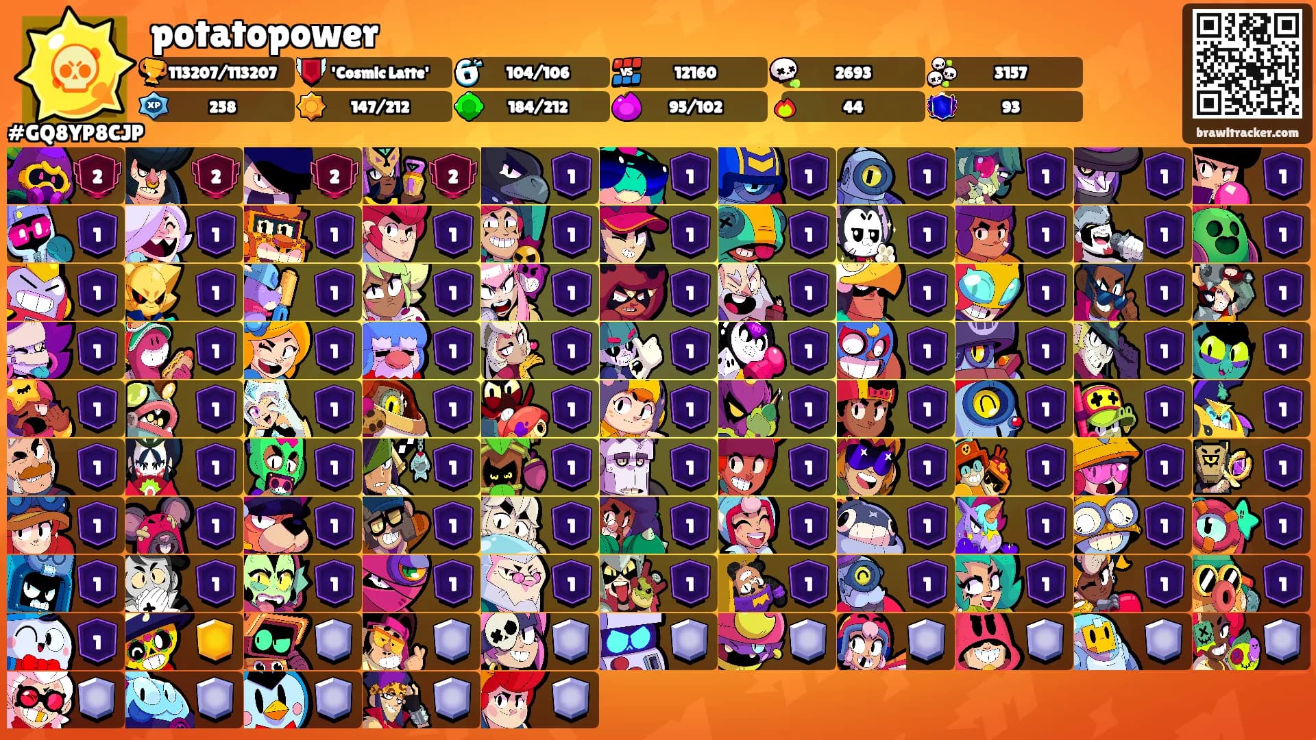 potatopower's Ranks
