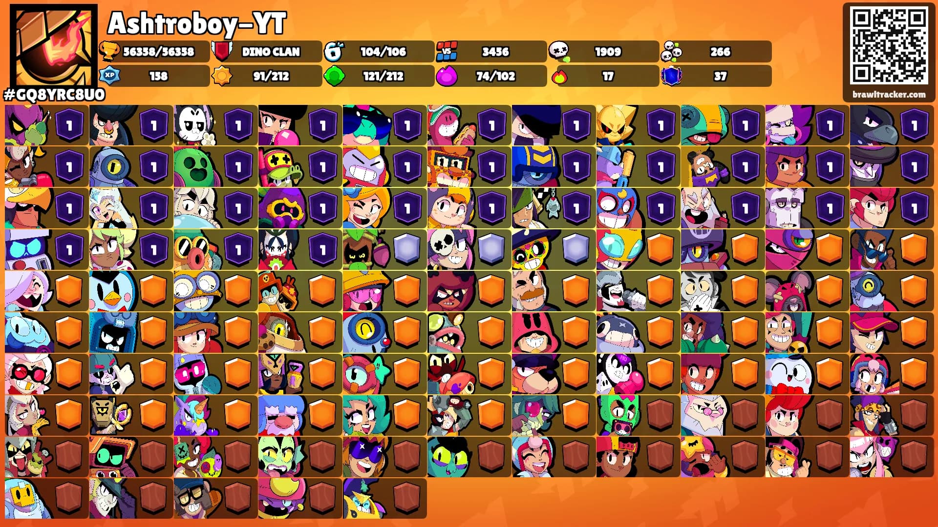 Ashtroboy-YT's Ranks