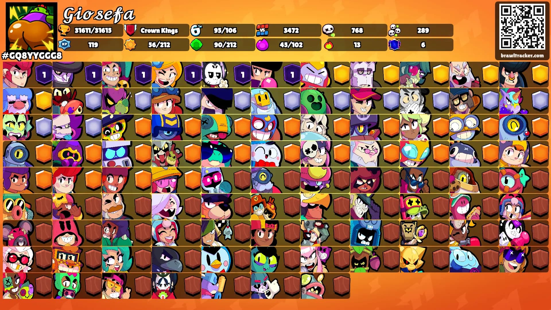 𝓖𝓲𝓸𝓼𝓮𝓯𝓪's Ranks