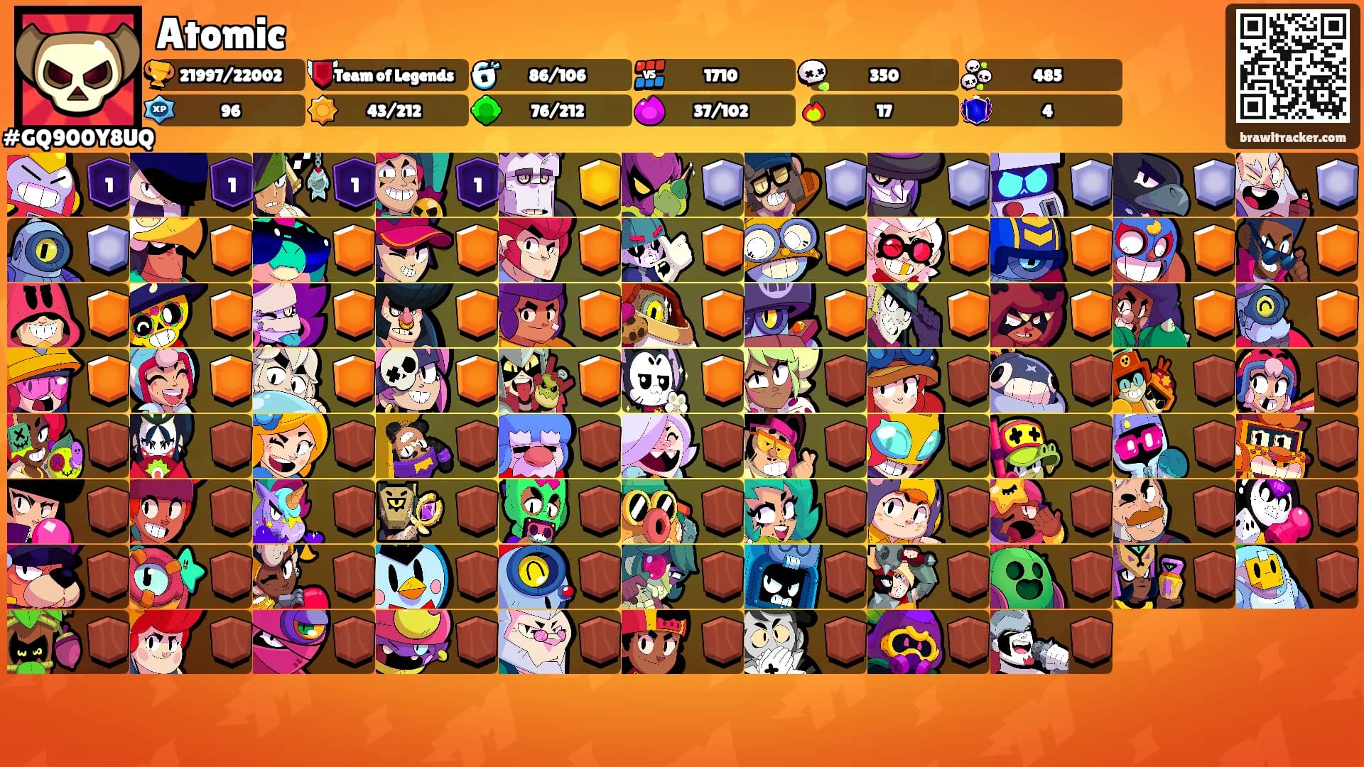 Atomic's Ranks