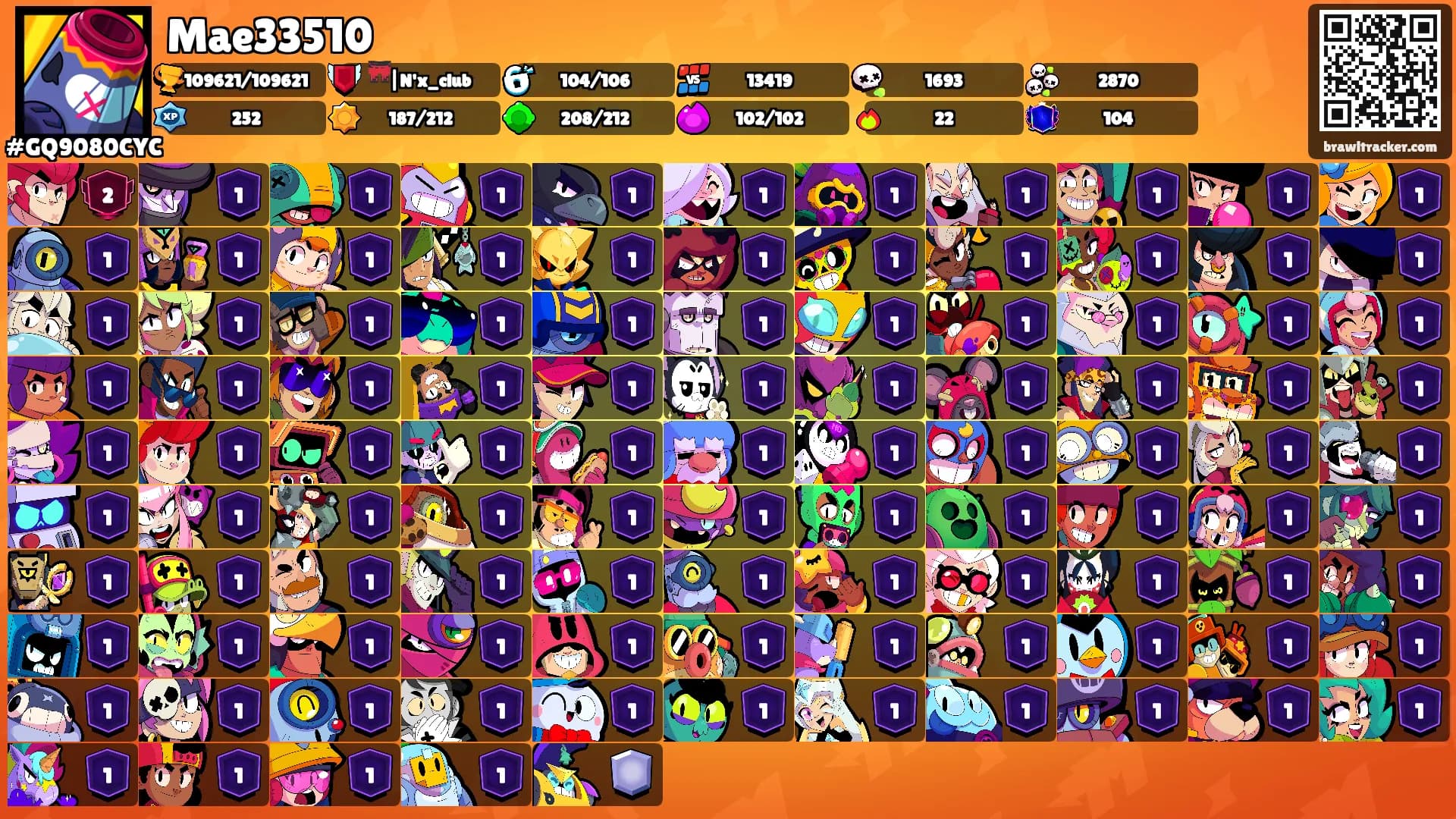 Mae33510's Ranks