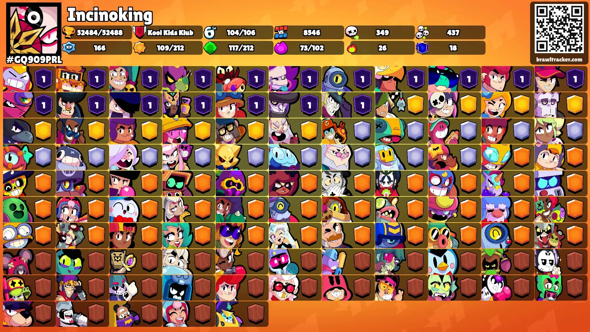 Incinoking's Ranks