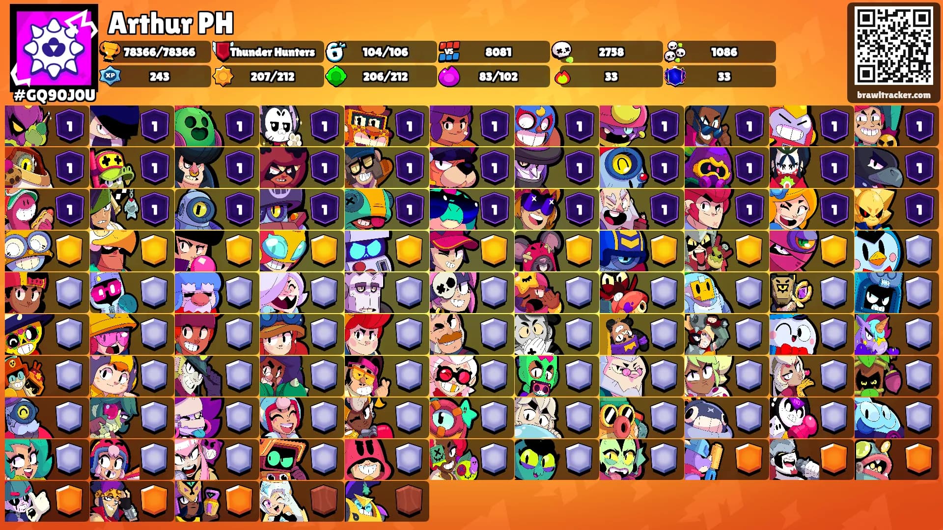 Arthur PH's Ranks