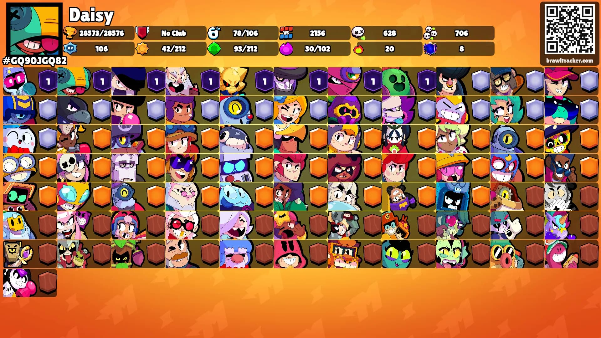 Daisy's Ranks