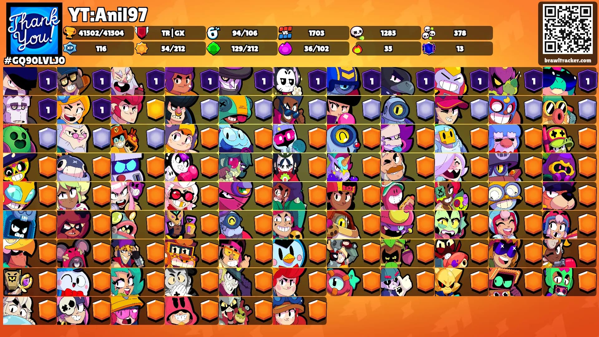 YT:Anil97's Ranks