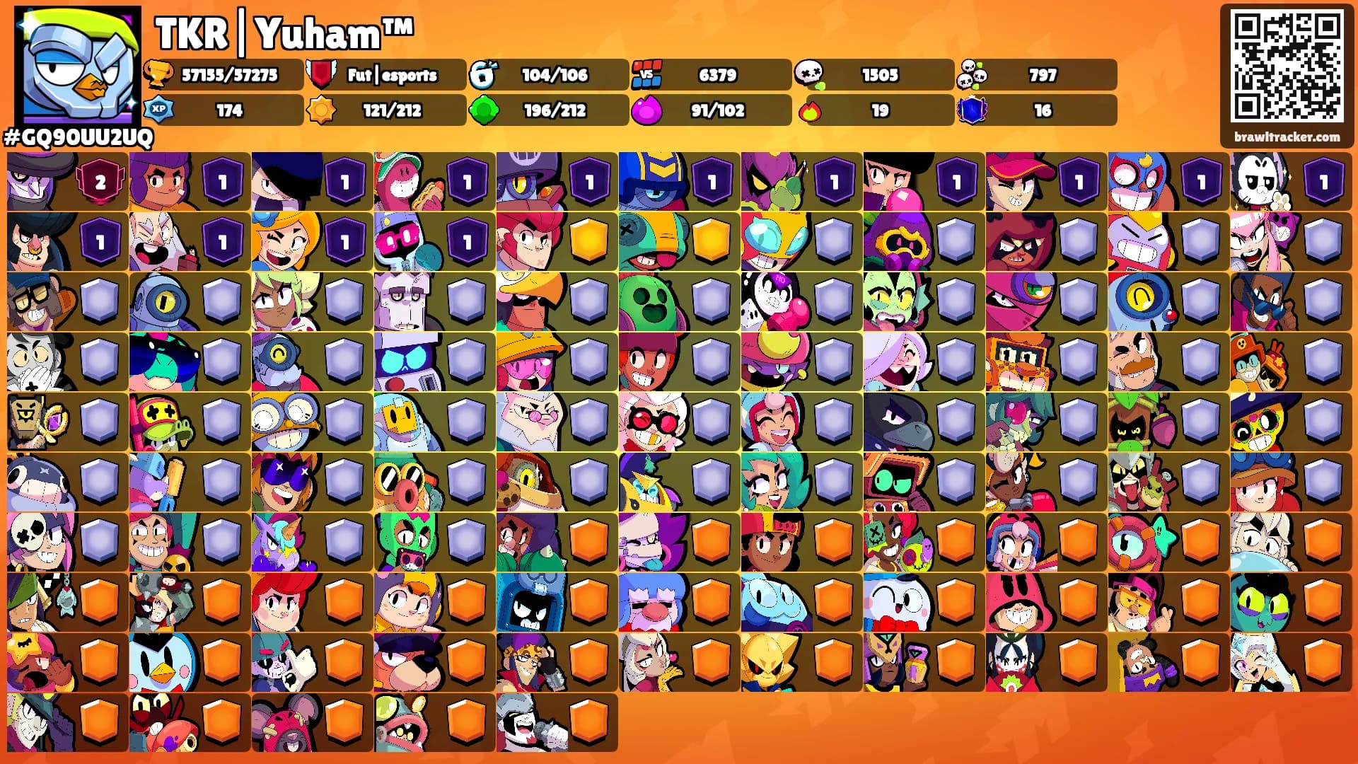 TKR|Yuham™'s Ranks