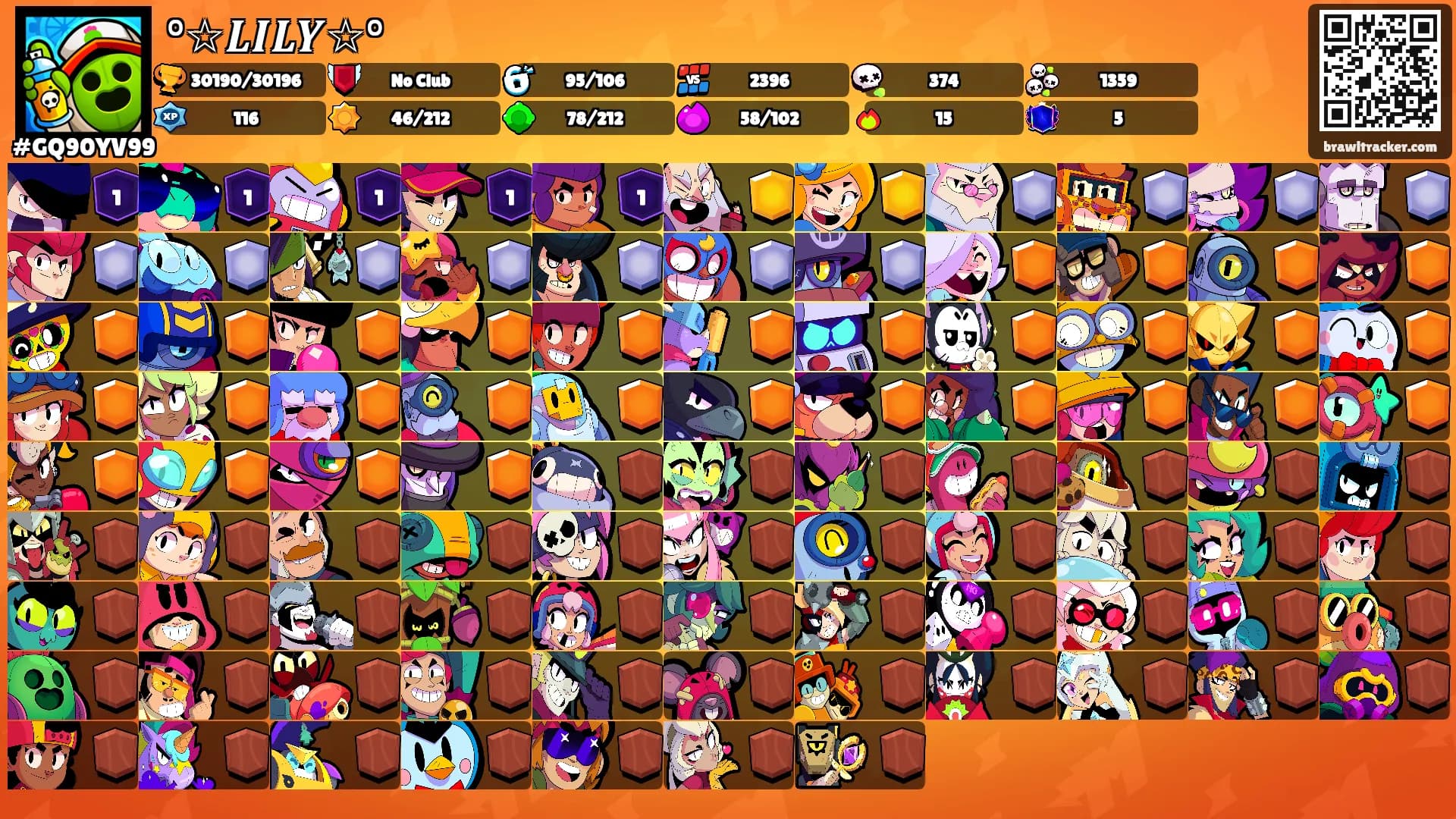 °☆𝑳𝑰𝑳𝒀☆°'s Ranks