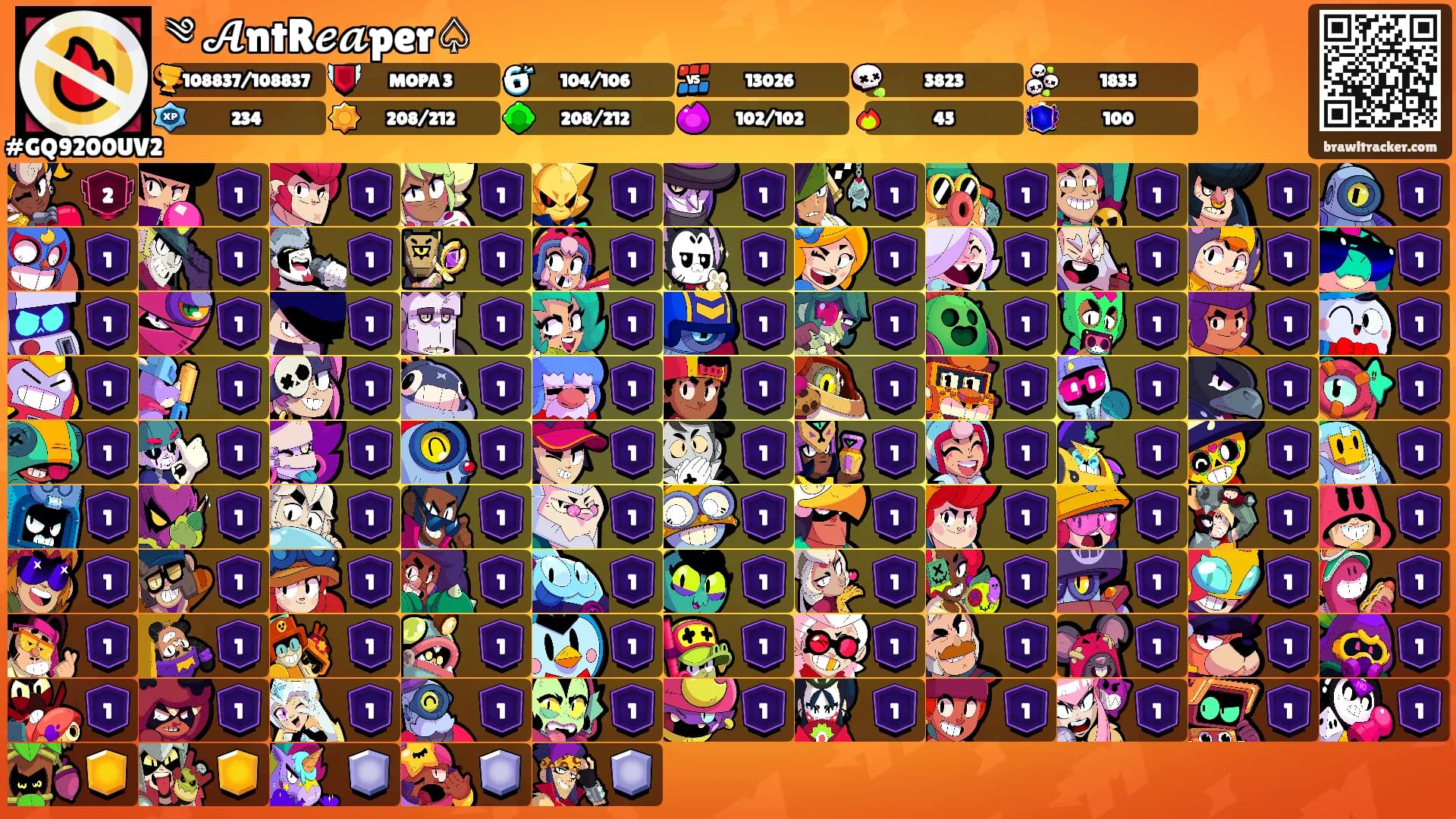 ༄ 𝓐ntR𝓮𝓪per♤'s Ranks