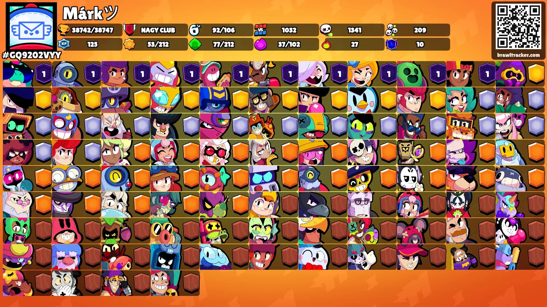 Márkツ's Ranks